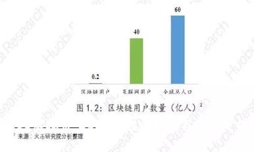 ROE虚拟币：2023年投资指南与市场分析