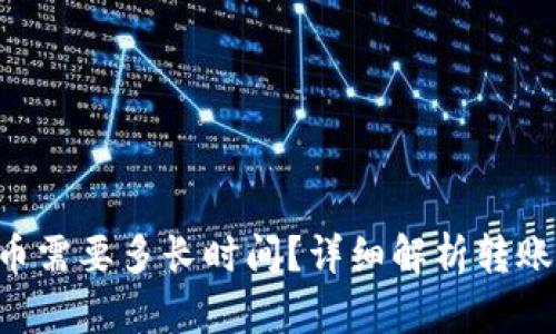  TPWallet转币需要多长时间？详细解析转账时间影响因素