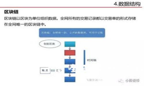 : 2023年虚拟币交易平台全面评测：选择适合你的平台