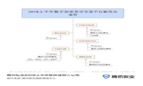 如何使用TPWallet观察他人的钱包：全面指南