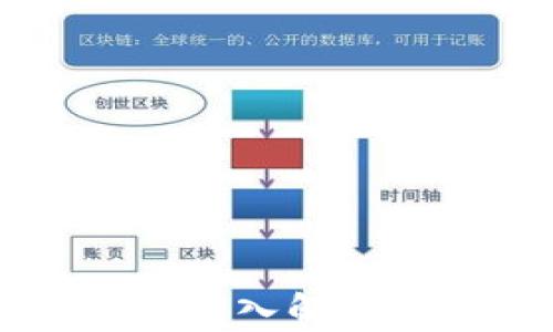 
DRC虚拟币：深入解析与投资指南