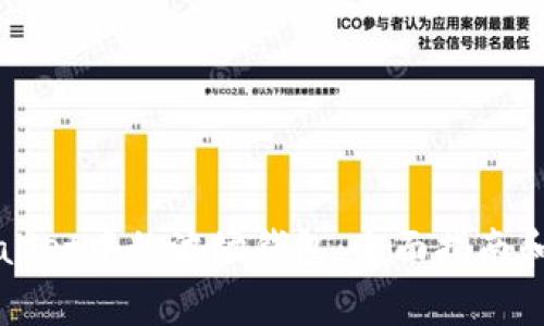 如何使用TPWallet中的波场钱包：全面指南和常见问题解答