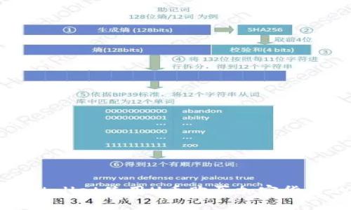 如何使用TPWallet使用U币购买加密货币的详细指南