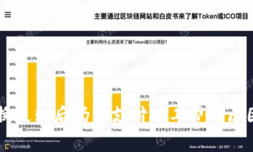 TPWallet兑换失败后仍需支付矿工费的原因及解决方式