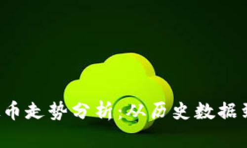 : TRQ虚拟币走势分析：从历史数据到未来预测
