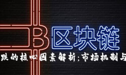 虚拟币涨跌的核心因素解析：市场机制与经济原理