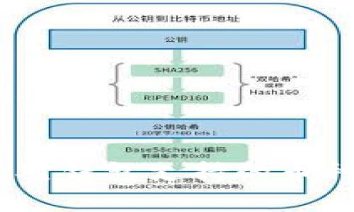   转到TPWallet里的币不显示的原因及解决方案 / 

 guanjianci TPWallet, 转账, 加密货币 /guanjianci 

一、TPWallet概述
TPWallet是一款广受欢迎的数字货币钱包，支持多种加密货币的存储与交易。用户可以通过TPWallet轻松管理他们的数字资产，进行加密货币的转账、交易和兑换等操作。然而，有时用户在将某些币转入TPWallet后，发现这些币并没有显示在钱包中。这种情况可能让人感到困惑不已，本文将详细探讨造成这一现象的多种原因以及相应的解决方案。

二、转账未完成或处理中
一种常见的情况是用户在转账后，由于网络拥堵或区块链确认速度慢，导致转账交易尚未完成。这通常发生在高流量时期，用户转账后看到的状态为“待确认”或“处理中”。在这种情况下，用户需要耐心等待，通常在几个小时到几天的时间内，交易会被确认并最终显示在钱包中。
解决这一问题的建议是用户可以在转账记录中查看交易的状态，并通过区块链浏览器确认交易是否已被成功记录。用户可以将转账的交易哈希（Transaction ID）复制到区块链浏览器中，查看其状态，确认是否已完成。

三、选择错误的网络或地址
在转账过程中，用户可能选择了错误的网络或地址。如果用户不小心将币转到相似的、但不是预期接收地址的网络上，则这些币将无法在TPWallet中显示。例如，用户可能混淆了基于以太坊的ERC20代币和另一个不同网络的代币。在这种情况下，币会在另一个网络或地址上，而不是预期的钱包中显示。
为了避免这一问题，建议用户在进行任何转账时，务必仔细检查地址和网络设置，确保选择正确的币种和网络。此外，TPWallet一般会在转账界面表明支持的币种和网络，用户应加以注意。

四、TPWallet未同步链数据
有时，由于网络问题，TPWallet可能未能实时同步区块链网络中的数据。如果TPWallet未能正确连接到网络，用户可能会在钱包中看不到刚刚转入的币。在这种情况下，用户可以尝试手动刷新TPWallet，看看是否能够更新链数据。此外，重新启动应用程序或设备有时也可以解决此类问题。
为了确保TPWallet能够整合最新的区块链信息，用户可以检索TPWallet的设置选项，查看是否有任何需要更新或调整的配置。确保软件版本是最新的也非常重要，因为开发者通常会通过更新修复已知问题并增强性能。

五、币种不在TPWallet支持的范围内
用户在转账前需要确认TPWallet是否支持对应的币种。如果用户试图将不被TPWallet支持的币种转账至钱包，那么这些币将不会显示。TPWallet支持的币种列表会不定期更新，用户应根据最新的官方信息进行确认。
为了避免此类问题，用户可以定期查看TPWallet的官方网站或社交媒体平台，获取最新的币种支持信息。此外，使用钱包时，最好选择广泛支持的流行币种，以确保在转账过程中不发生问题。

六、账户被锁定或宕机
在极少数情况下，如果TPWallet的系统遇到技术问题，例如服务器宕机或者账户被锁定，用户可能会面临币不显示的情况。在这种情况下，用户需要查看TPWallet的官方公告或社交媒体页面，获取有关系统状态的最新信息。如果确认系统出现故障，用户必须等待开发团队的问题修复。
为确保避免账户被锁定，建议用户及时验证账户信息，遵循TPWallet的所有安全建议。此外，用户也应定期检查系统维护更新，以保持自己账户的安全。

七、相关常见问题的探讨
在日常使用TPWallet的过程中，用户难免会遇到各种问题。以下是一些常见的用户提问及解答：

1. 如何确认转账状态？
用户可以通过区块链浏览器确认转账状态。在钱包界面中查看转账记录，复制交易哈希（Transaction ID），粘贴到浏览器中进行查找，便可查看该交易是否已被网络确认。

2. 为什么我看到的余额与预期不符？
这可能是由于转账未完成、选择错误的地址或币种，或者TPWallet未同步最新的链数据。检查以上原因，并按照建议进行处理。

3. 如何确保我选择了正确的币种和网络？
在转账之前，务必仔细检查钱包界面并确认接收地址及网络，确保都有正确的币种和对应的网络。同时，了解TPWallet当前支持的币种和网络信息。

4. 如何快速解决TPWallet未显示币的问题？
首先确认交易状态，通过区块链浏览器检查；重新启动应用同步数据；确认钱包是否正在支持该币；必要时联系TPWallet的客服获取帮助。

5. 安全性如何确保？
用户应使用强密码，定期更新钱包，并启用双重认证。了解TPWallet的安全功能并遵循使用安全最佳实践，以保护数字资产的安全。

总结来说，在使用TPWallet管理加密货币时，遇到币不显示的情况是相对常见的，但用户通过正确诊断问题、采取合适的解决方案，通常可以顺利找到答案。同时，保持对钱包支持的币种和网络的关注，以及定期更新账户信息，能帮助用户无忧使用TPWallet管理资产。