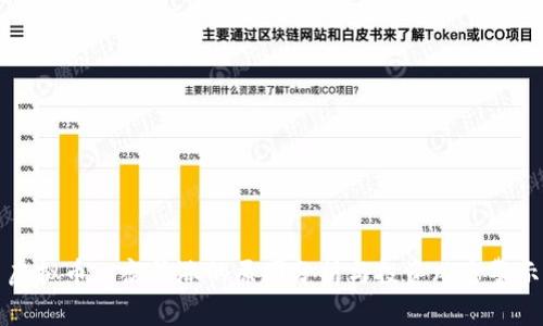 虚拟币一夜暴涨的原因分析与投资风险警示