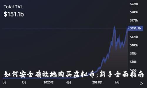 如何安全有效地购买虚拟币：新手全面指南