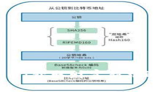  助力购虚拟币：获取财富新机遇的全面指南