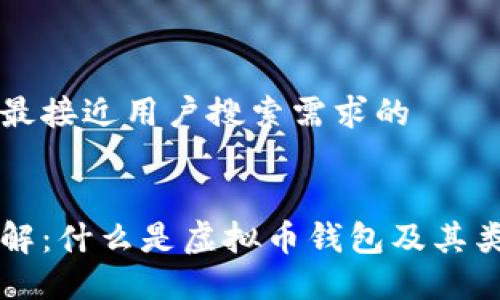 思考一个并且最接近用户搜索需求的


虚拟币钱包详解：什么是虚拟币钱包及其类型与选择指南