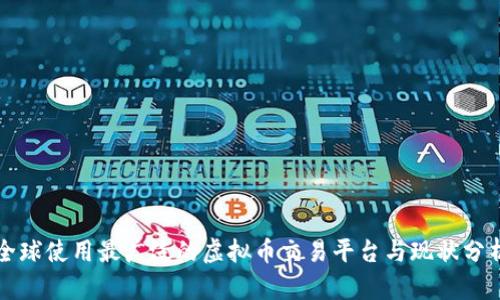 全球使用最广泛的虚拟币交易平台与现状分析