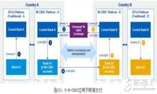   
tpwallet添加资产不显示金额的解决方案