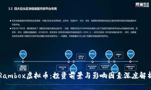 Rambox虚拟币：投资前景与影响因素深度解析
