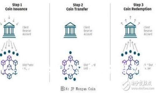 TPWallet谷歌插件使用指南与功能解析