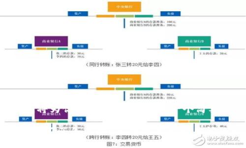 由于内容较长，我将为你提供、关键词以及一个简要概览，供你参考。

华为应用钱包下载不了怎么办？解决方案与常见问题解析