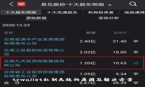tpwallet私钥无效的原因及解决方案