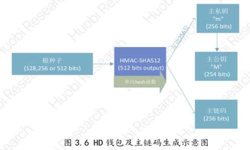   全币种VISA虚拟卡：全球支付的理想选择 / 
 guanjianci 全币种虚拟卡, VISA虚拟卡, 在线支付 /guanjianci 

随着数字经济的迅猛发展，虚拟卡的出现为用户提供了新的支付选择。全币种VISA虚拟卡作为一种灵活方便的支付方式，在全球范围内被越来越多的人所接受。它不仅支持多种货币支付，还能够在多种平台上使用，成为网上购物、国际交易及旅行消费的理想选择。

全币种VISA虚拟卡是什么？
全币种VISA虚拟卡是一种由银行或金融机构发行的虚拟支付卡，用户可以通过这张卡进行全世界范围内的在线支付。与传统的实体卡不同，虚拟卡没有实物，只存在于数字空间中。它使用VISA网络，支持多种货币，用户可以在注册时选择所需的货币种类。
这种卡的优点在于，它可以为用户提供更大的便利性和灵活性。用户可以不受地域限制地进行支付，尤其是在进入某些国家或地区时，避免了兑换货币的麻烦。
此外，全币种VISA虚拟卡还提供了一定程度的安全性。大多数虚拟卡配有一次性使用的卡号，使得在线交易更为安全，降低了被盗用的风险。

如何申请全币种VISA虚拟卡？
申请全币种VISA虚拟卡的流程通常较为简单，以下是几个主要步骤：
ol
listrong选择合适的发行机构：/strong市面上有许多银行和金融机构提供虚拟卡服务，用户需要根据自己的需求选择合适的机构。这些机构的服务费、汇率、支持的货币种类等各有不同。/li
listrong注册账号：/strong大多数机构会要求用户在其官方网站上注册一个账号。填写个人信息，包括姓名、联系方式、住址等。确保提供的信息准确无误。/li
listrong选择卡片类型和货币：/strong在申请流程中，用户可以选择所需的卡片类型及支持的货币。全币种VISA虚拟卡通常支持多种货币，用户可以根据需要进行选择。/li
listrong充值或绑定付款方式：/strong在申请成功后，用户通常需要向虚拟卡充值或绑定其他付款方式以便进行交易。/li
listrong激活卡片：/strong完成以上步骤后，用户需要根据所提供的说明激活该虚拟卡以便开始使用。/li
/ol

全币种VISA虚拟卡的优点
全币种VISA虚拟卡凭借其独特的优势，吸引了越来越多的用户：
ul
listrong多币种支持：/strong用户可在支付时选择本地货币，从而避免了由于汇率波动造成的额外费用。/li
listrong安全性高：/strong虚拟卡的卡号可一次性使用，减少了信息泄露的风险，使用时更安心。/li
listrong消费记录透明：/strong用户可实时查看消费记录，为后期账务管理提供便利。/li
listrong简化支付流程：/strong在线购物或支付时，无需实体卡，电子卡片更为便捷。/li
listrong无国界消费：/strong对于跨国电商或国外网站购物，虚拟卡则成了最理想的支付工具。/li
/ul

全币种VISA虚拟卡的缺点
然而，尽管全币种VISA虚拟卡有诸多优势，它也存在一些需要注意的缺点：
ul
listrong不支持提现：/strong虚拟卡通常仅限于在线支付，无法用于ATM提现，这可能对某些用户产生困扰。/li
listrong使用限制：/strong部分商家可能不接受虚拟卡支付，尤其是那些传统线下业务较多的商家。/li
listrong充值费用：/strong某些发行机构可能会收取充值手续费，具体费用需提前了解清楚。/li
listrong可能的技术问题：/strong虚拟卡的使用依赖于网络，需要确保网络环境稳定，以避免支付失败。/li
listrong有限的客户支持：/strong相较于传统银行，虚拟卡提供的客户支持服务可能较为有限。/li
/ul

全币种VISA虚拟卡的使用场景
全币种VISA虚拟卡适用于多种场景，以下是一些常见的使用场景：
ul
listrong国际在线购物：/strong用户可以使用虚拟卡在全球各大电商平台上购物，如亚马逊、eBay等。/li
listrong订阅服务：/strong在国际平台上（如Spotify、Netflix等）进行订阅时，虚拟卡提供了便捷的支付途径。/li
listrong旅游消费：/strong在出国旅游时，用户可以利用虚拟卡在线预订酒店、机票、租车等，避免了货币兑换的麻烦。/li
listrong在线培训：/strong按照教育平台（如Coursera、Udemy等）的要求，用户可以用虚拟卡支付课程费用。/li
listrong捐赠与众筹：/strong用户可以使用虚拟卡参与国际慈善捐款或众筹项目，拓展了参与范围。/li
/ul

相关问题探讨
在深入讨论全币种VISA虚拟卡时，以下是5个用户可能会关心的问题：

1. 全币种VISA虚拟卡的使用安全性如何？
全币种VISA虚拟卡在安全性方面有诸多设计上的考虑。其核心优势在于提供一次性用卡号，这个特性极大地减少了在线支付时泄露敏感信息的风险。即便第三方获取了这个临时卡号，因其只能使用一次，已无法再进行其他的交易。
许多发卡机构还为用户提供了额外的安全保障，例如双重身份验证，用户在进行大额交易时需要经过额外的身份确认过程。对于不同金额的交易，用户还有可能设置相应的消费限额，增加了资金安全防范的层级。
但是，用户也需要保持警惕，注意保护个人信息。避免在不明或可疑的网站上输入卡号和相关信息。使用虚拟卡进行交易时，确保在安全的网络环境中进行操作，这样可以最大限度降低信息被盗取的风险。

2. 如何在海外网站上使用全币种VISA虚拟卡？
使用全币种VISA虚拟卡在海外网站进行支付时，首先需要确认该网站是否接受VISA卡支付。大多数国际电商平台，例如Amazon、AliExpress等，均支持VISA支付。其次，用户在结账时选择相应的货币支付，如果所选货币为虚拟卡支持的种类，则交易将顺利完成。需要注意的是，某些网站可能会自动进行货币转换，从而产生汇率费用，使用前建议仔细确认。
在填写银行卡信息时，输入对应的虚拟卡号、有效期及安全码（CVV），确保信息无误。对用户而言，保持网络环境安全也是必要的，避免在公共Wi-Fi或没有网络保护的情况下进行支付。
若用户在支付过程中出现任何问题，建议及时联系虚拟卡的发行方，获取支持和解决方案。大多数发卡机构会为用户提供24小时客服，确保及时响应。

3. 全币种VISA虚拟卡是否有年费或其他隐形费用？
每个发卡机构的费用标准不尽相同，用户在申请时应仔细阅读相关条款。通常，虚拟卡的年费较低，甚至有些银行发放的虚拟卡可能是免费的。但对于充值、转换货币、提现（如果支持）等操作，可能会产生不同的手续费。
此外，在某些情况下，用户如果未在规定时间内使用卡片，可能会有账户维护费，具体费率需与发卡机构确认。用户在申请虚拟卡前最好事先了解所有潜在的费用，以做好充分的资金规划，避免不必要的支出。

4. 全币种VISA虚拟卡与实体卡的区别及使用场景
全币种VISA虚拟卡与实体卡最大的不同在于其无实体形态，只存在于数字平台。虚拟卡适合于在线交易，其便捷性在网上购物、国际服务支付中表现得尤为突出。而实体卡则应用于线下消费或 ATM 取款等场景。
由于虚拟卡没有物理形态，用户省去了携带实体卡的负担，可以随时随地进行支付，而不必担心卡片丢失或被盗的风险。然而，虚拟卡的局限性在于某些线下商家可能不接受虚拟卡作为支付方式。
因此，用户在选择虚拟卡还是实体卡时，需根据自身的消费习惯以及支付需求来做出最适合的判断。

5. 如何提高全币种VISA虚拟卡的使用体验？
为了用户的使用体验，以下措施可供参考：
ul
listrong保持更新：/strong确保将虚拟卡应用程序或软件保持更新，及时获取新功能与安全保障。/li
listrong多种卡片管理：/strong如频繁使用多种虚拟卡，建议使用集中管理应用，这样方便管理账户余额和消费记录。/li
listrong设置交易提醒：/strong许多银行的虚拟卡都支持交易提醒功能，用户可设置交易时到账提醒，及时掌握资金动向。/li
listrong理解规则：/strong对发卡机构的使用规则及费用结构有清晰的了解，避免意外费用的产生。/li
listrong联系客服：/strong随时与发卡方客服沟通，解决使用中的问题，提升使用便捷性。/li
/ul
