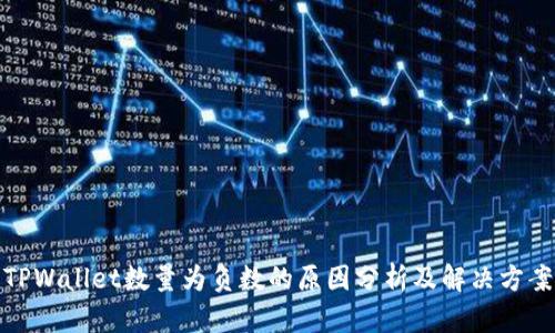 TPWallet数量为负数的原因分析及解决方案
