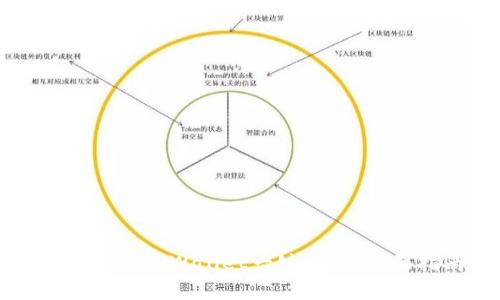 如何使用TPWallet一键发币：全面指南