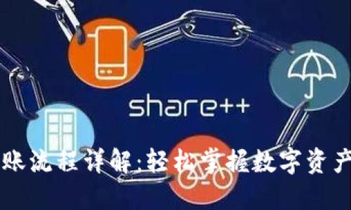 TPWallet转账流程详解：轻松掌握数字资产的安全转移