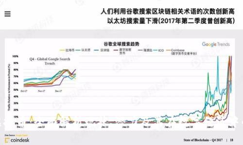 MTK虚拟币：全面解析现状、潜力及其在数字经济中的应用