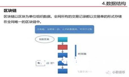 全球领先的区块链钱包平台全解析：安全性、实用性与未来趋势