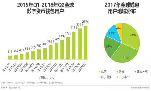 BYING钱包官网：安全稳定的加密货币管理平台