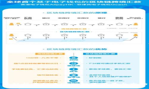 : 全面解析虚拟币CIB：投资前景与市场动态