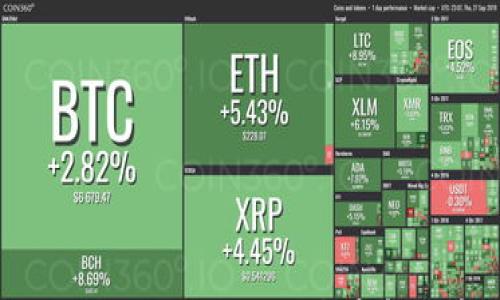 

深度解析Hyperledger项目及其在虚拟币领域的应用
