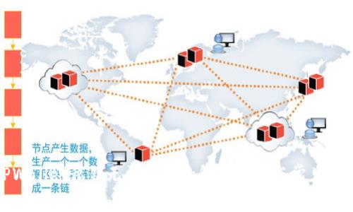 TPWallet私钥无法导入的解决方案与常见问题