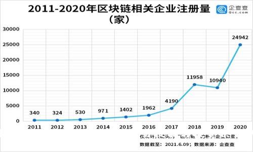 深入解析虚拟币K线图：提高交易技能与投资决策的关键
