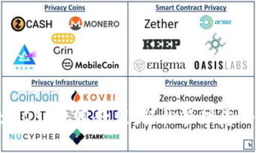 TPWallet iOS 使用教程：轻松管理您的数字资产