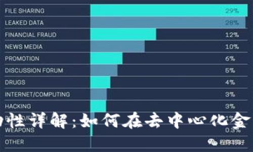 TPWallet添加流动性详解：如何在去中心化金融中提升交易体验