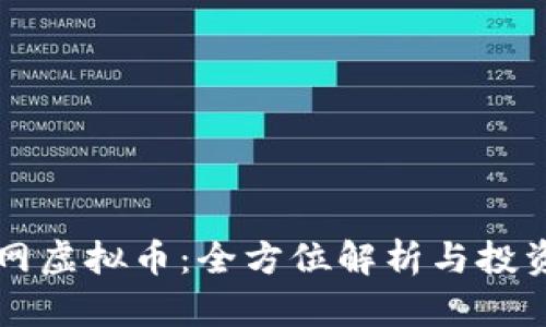必胜网虚拟币：全方位解析与投资指南