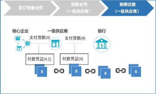 baioti虚拟币抽奖的全面解析：如何参与、风险与收益分析/baioti

虚拟币, 抽奖, 投资风险/guanjianci

随着区块链技术的发展，虚拟币（Cryptocurrency）逐渐走入了大众的视野，其中之一便是虚拟币抽奖。这种新的抽奖形式结合了传统抽奖的娱乐性和虚拟币投资的潜在收益，吸引了大量投资者和参与者。然而，虽然其表面上看起来轻松有趣，参与虚拟币抽奖同样涉及许多风险和复杂的机制。本文将深入探讨虚拟币抽奖的方方面面，帮助读者全面理解这一现象，并做好相应的风险管理。

什么是虚拟币抽奖？
虚拟币抽奖是一种利用加密货币作为参与工具的抽奖形式。在这种抽奖中，参与者需要支付一定数量的虚拟币（如比特币、以太坊等）来获取抽奖券，随后有机会赢得更高价值的虚拟币奖励或其他奖品。
虚拟币抽奖通常通过区块链技术来确保结果的公正性和透明度，抽奖结果一般在区块链上公开存储，以便参与者验证。同时，参与者也可以通过智能合约自动完成交易和结果计算，大大提高了效率和安全性。

虚拟币抽奖的参与方式和步骤
参与虚拟币抽奖的步骤通常包括以下几个方面：
ol
    li选择抽奖平台：参与者首先需要选择一个合适的虚拟币抽奖平台。必须确保该平台的安全性和可靠性，选择之前可以查看用户评论或评分。/li
    li注册账户：大多数抽奖平台都要求参与者先注册一个账户。这通常需要提供一些基本信息，包括电子邮箱地址和支付方式。/li
    li购买抽奖券：参与者需要使用虚拟币购买抽奖券。通常平台会有最低和最高限制，参与者需根据自己的需求进行选择。/li
    li等待抽奖：在购买抽奖券后，参与者只需耐心等待抽奖结果。抽奖时间可能根据平台而异，参与者可在平台上查看具体时间。/li
    li领奖：如果获奖，参与者将按照平台的规定获得奖金，通常为虚拟币，也可能是一些实物奖品。/li
/ol

虚拟币抽奖的潜在收益和吸引力
虚拟币抽奖吸引了许多人，主要是因为它的收益潜力和玩乐性质。以下是一些主要的吸引点：
ul
    li高回报概率：有些虚拟币抽奖可能以较低的投入获得高额的回报，这样的投资吸引了许多希望一夜暴富的人。/li
    li娱乐体验：虚拟币抽奖具有较高的娱乐性，参与者可以享受抽奖过程的紧张和期待感。/li
    li社区氛围：很多抽奖平台都有活跃的用户社区，参与者可以在这里分享经验、交流想法，增加了参与的乐趣。/li
/ul

虚拟币抽奖的风险因素
尽管虚拟币抽奖具有吸引力，但参与者必须意识到其中的风险：
ul
    li投资亏损：投入虚拟币并不保证获利，参与者可能会面临资金损失，特别是在诈骗平台上。/li
    li市场波动：虚拟币市场波动较大、价格不稳定，可能会影响收益预期。/li
    li法律风险：不同国家对虚拟币的监管政策不同，参与抽奖活动可能会面临法律风险。/li
/ul

常见问题解答

1. 如何选择一个可靠的虚拟币抽奖平台？
选择靠谱的虚拟币抽奖平台是参与抽奖活动的第一步。以下是一些重要指标：
ul
    li平台信誉：查看用户评分和评论，了解其他人的参与体验。/li
    li安全性：确认平台采用了合适的安全措施，如SSL加密和多重身份认证。/li
    li合法性：确认平台的运营合规，查阅其注册信息和相关许可证。/li
    li透明度：平台应提供清晰的抽奖规则、费用说明和奖金分配方式。/li
/ul
通过这些信息，参与者可以做出更安全的选择，避免潜在的诈骗风险。

2. 虚拟币抽奖的法律法规是什么？
虚拟币抽奖的法律法规因国家而异，有些地方对虚拟币的使用和抽奖活动有严格的限制，而在另一些国家则相对宽松。在大多数国家，虚拟币被认为是一种资产，因此相关的税务政策也适用。参与者在选择参与抽奖之前，建议首先了解当地有关虚拟币的法律法规：
ul
    li税务问题：一些国家要求在获得虚拟币收益时支付税款，投资者需要提前做好相关准备。/li
    li博彩法律：在某些地区，虚拟币抽奖可能被视为一种赌博活动，需遵守相应的法令。/li
    li监管机构：部分国家建立了专门的监管机构以监督虚拟币活动，参与者应了解其活动的合法性。/li
/ul

3. 如何管理虚拟币抽奖中的资金风险？
管理资金风险是参与虚拟币抽奖的关键。以下是一些必要的风控策略：
ul
    li设置预算：参与者应该设置一个明确的预算，不可超出自己能够接受的损失范围。/li
    li多样化投资：避免所有资金都投入到单一抽奖中，可以通过参与多个不同平台的抽奖来分散风险。/li
    li实时监控：通过实时监控市场动态，及时调整参与策略。/li
    li学习市场知识：不断学习、了解虚拟币市场的最新动态和风险，以便做出明智的决策。/li
/ul

4. 虚拟币抽奖的未来发展趋势？
随着区块链技术的不断发展，虚拟币抽奖的未来将出现诸多新趋势：
ul
    li智能合约普及：智能合约将在保证抽奖公平性和透明性方面起到更重要的作用。/li
    li法律法规完善：更多国家和地区可能会针对虚拟币抽奖制定明确的法律法规，以保护消费者。/li
    li多样化奖品：除了虚拟币奖品外，越来越多的平台可能会引入其他类型的奖品，提高抽奖的吸引力。/li
    li传统公司参与：一些传统的娱乐公司和品牌可能会结合虚拟币抽奖，增加其竞争力。/li
/ul

5. 如何避免虚拟币抽奖中的骗局？
面对虚拟币抽奖诈骗，参与者要保持警惕，以下是一些识别诈骗的方法：
ul
    li无利可图的承诺：如果某个平台承诺高于市场平均水平的回报，那么很可能存在诈骗风险。/li
    li缺乏透明度：没有清晰规则和流程的平台，往往值得怀疑。/li
    li泄露个人信息：绝不要轻易提供个人敏感信息，可靠的平台一般不会要求密码或其他重要信息。/li
    li网站安全性：确保网站为HTTPS链接，以保护您的交易安全。/li
/ul

虚拟币抽奖是一种新型的娱乐和投资方式，但参与者必须谨慎面对随之而来的机会与风险。希望本文提供的信息能帮助你更好地理解虚拟币抽奖，并进行明智的决策。