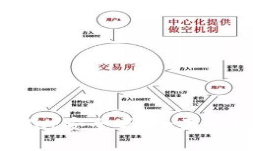 区块链TPWallet安全吗？全面分析与用户指南