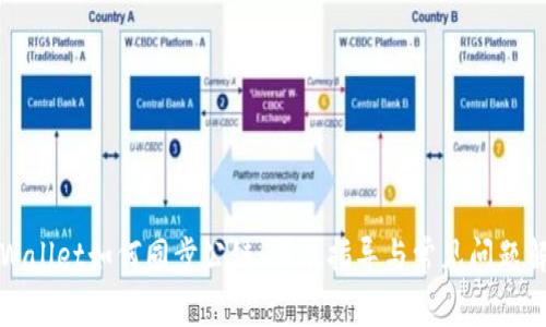 TPWallet如何同步公链：详尽指导与常见问题解析