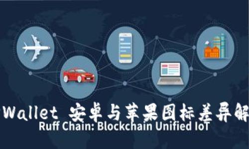 TPWallet 安卓与苹果图标差异解析