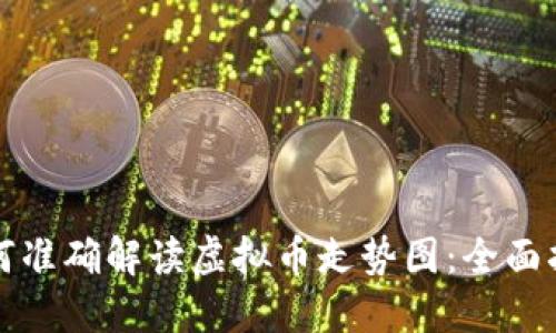 如何准确解读虚拟币走势图：全面指南