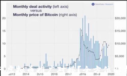 
如何高效进行虚拟币推广对接？全方位解析及实用策略