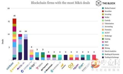 2023年最受欢迎的TPWallet DApp推荐与使用指南