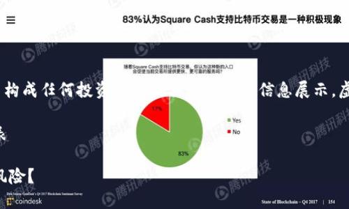 请注意：以下内容仅为虚构内容，不构成任何投资建议或具体的财经信息展示。虚拟货币投资有风险，请谨慎决策。 

虚拟币KFK：新时代数字货币的代表

KFK虚拟币：投资新机遇还是泡沫风险？