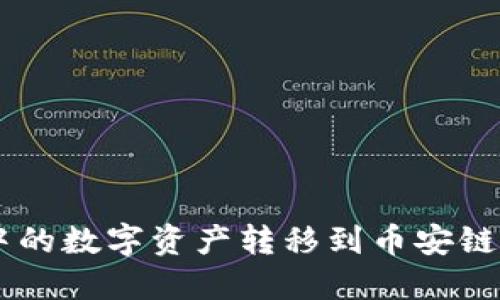 如何将TPWallet中的数字资产转移到币安链（Binance Chain）