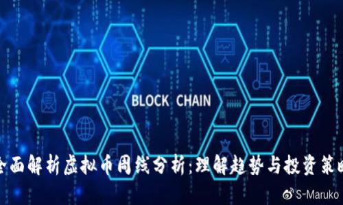 全面解析虚拟币周线分析：理解趋势与投资策略