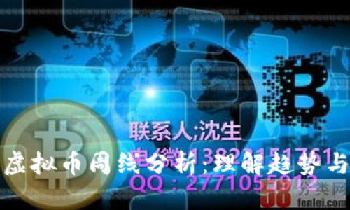 全面解析虚拟币周线分析：理解趋势与投资策略