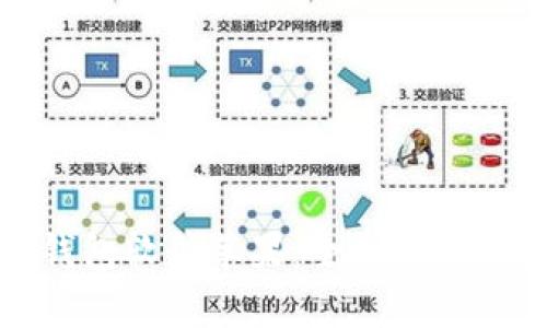 微信虚拟钱包软件苹果：全面解析与使用指南