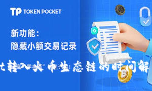 TPWallet转入火币生态链的时间解析与指南