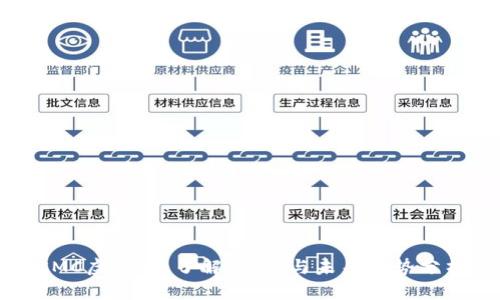 KMC虚拟币：了解、投资与未来趋势分析