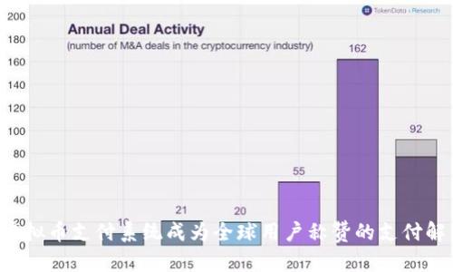 为什么虚拟币支付系统成为全球用户称赞的支付解决方案？